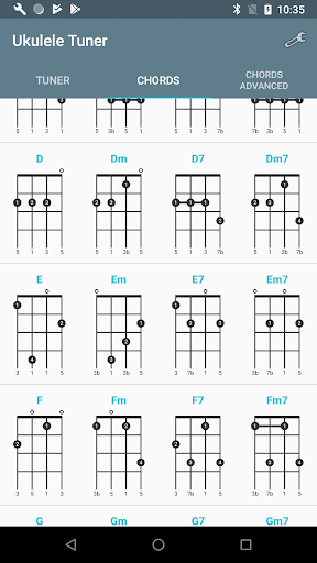 Ukulele Tuner APK screenshot