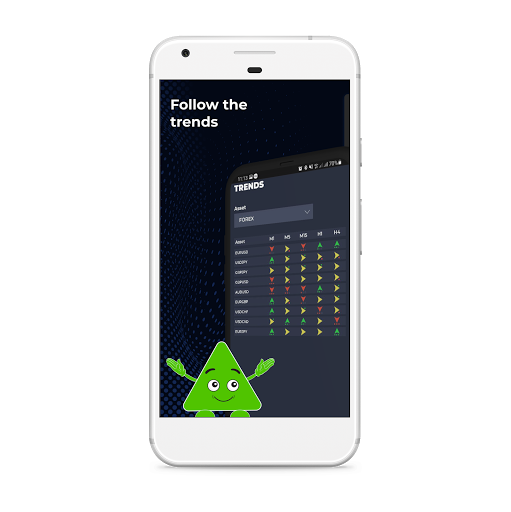 vfxAlert. Trading signals APK screenshot