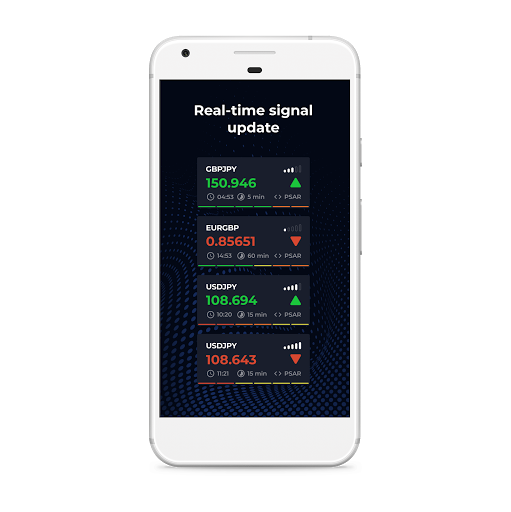 vfxAlert. Trading signals APK screenshot