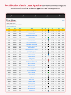 VIN Scanner APK screenshot