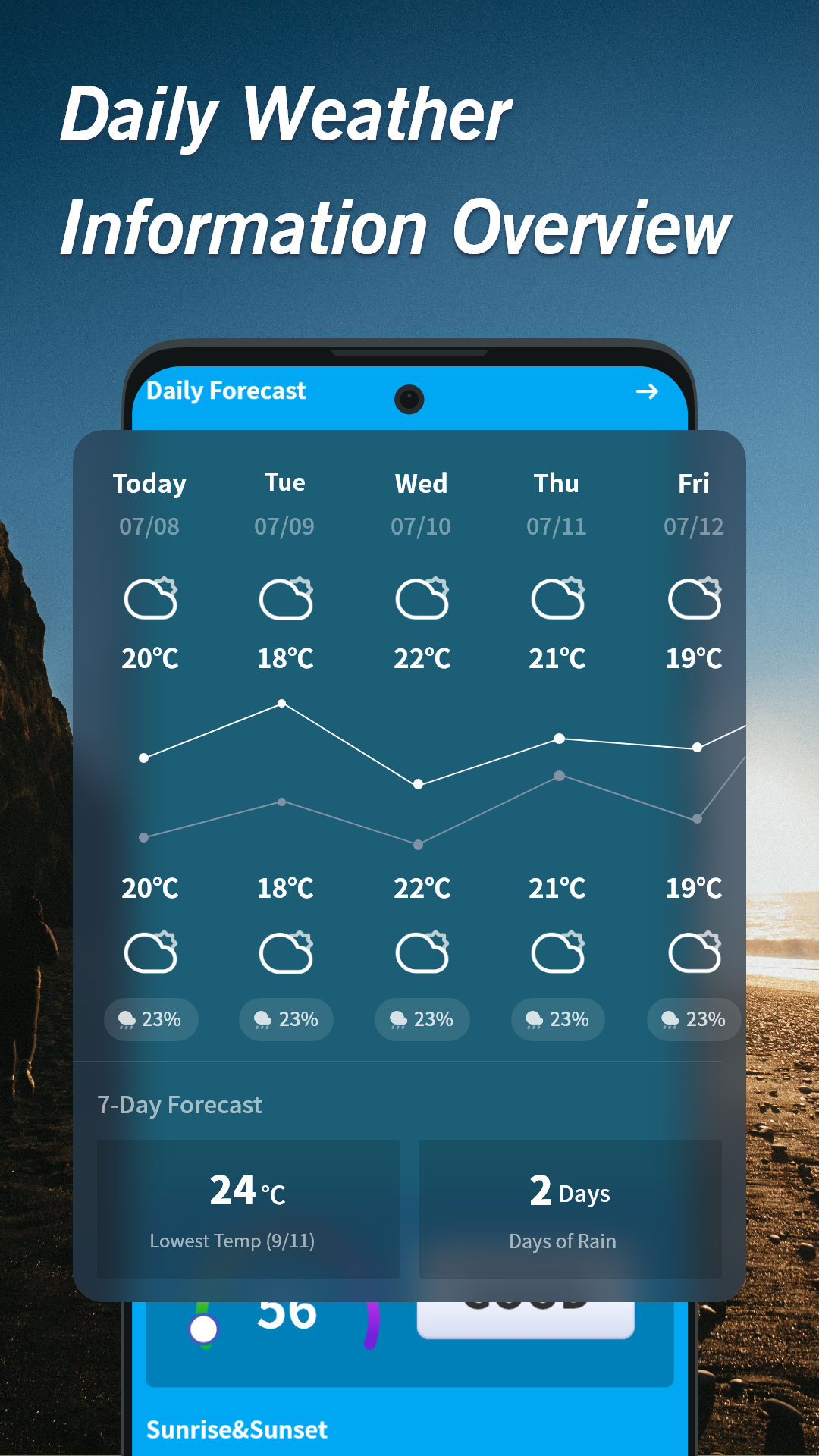 Warm Weather APK screenshot