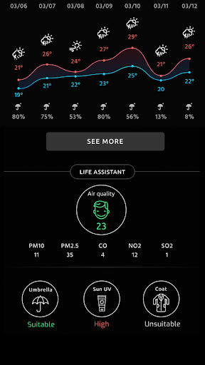 Weather App - Weather Channel APK screenshot