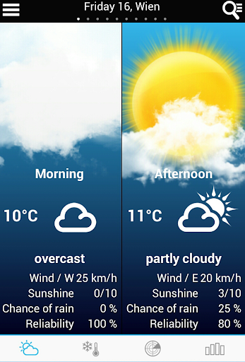 Weather for Italy APK screenshot