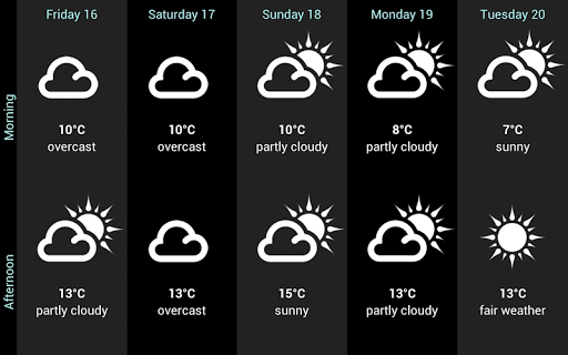Weather for Italy APK screenshot