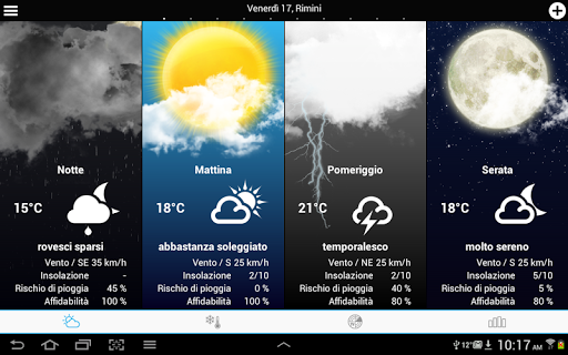 Weather for Italy APK screenshot