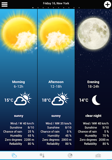 Weather for Italy APK screenshot