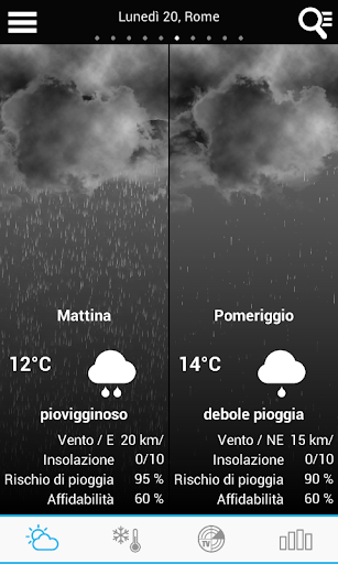 Weather for Italy APK screenshot