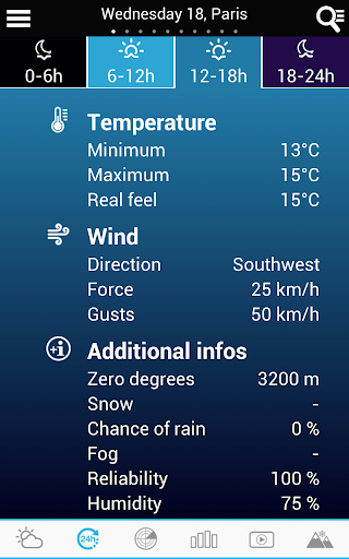 Weather for Italy APK screenshot