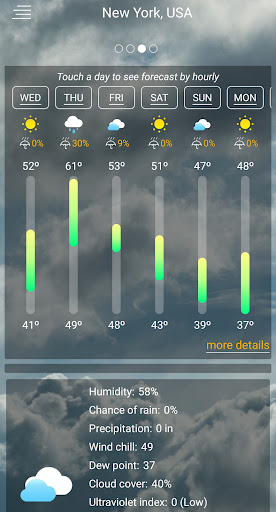 Weather forecast APK screenshot