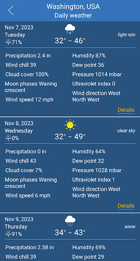 Weather forecast APK screenshot