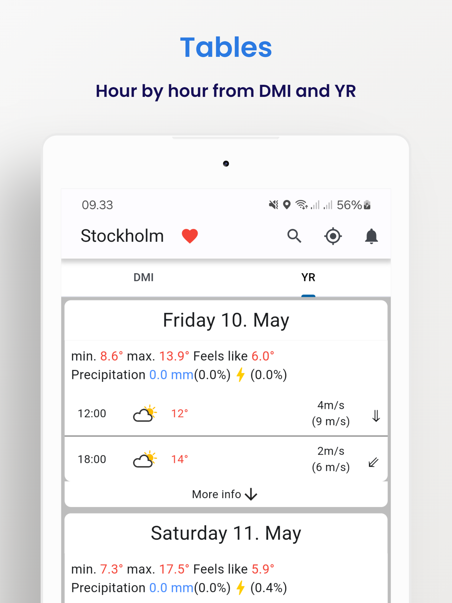 Weather From DMI and YR APK screenshot