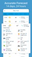 Weather Radar - Meteored News APK screenshot