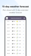 WeatherService APK screenshot