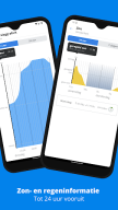 Weeronline APK screenshot