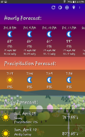 What The Forecast APK screenshot