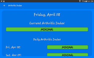 What The Forecast APK screenshot