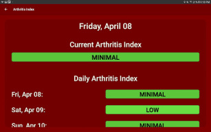 What The Forecast APK screenshot