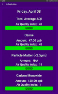 What The Forecast APK screenshot