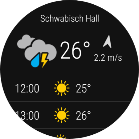 Windy.com APK screenshot