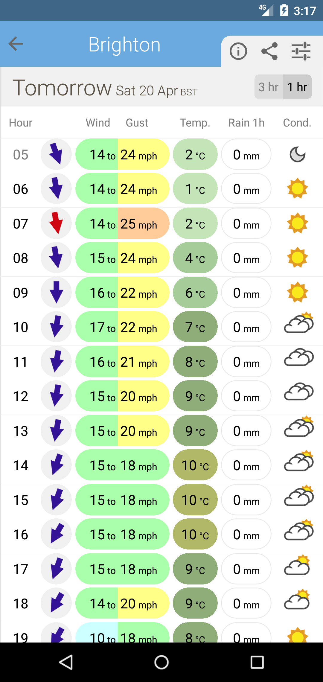XCWeather APK screenshot