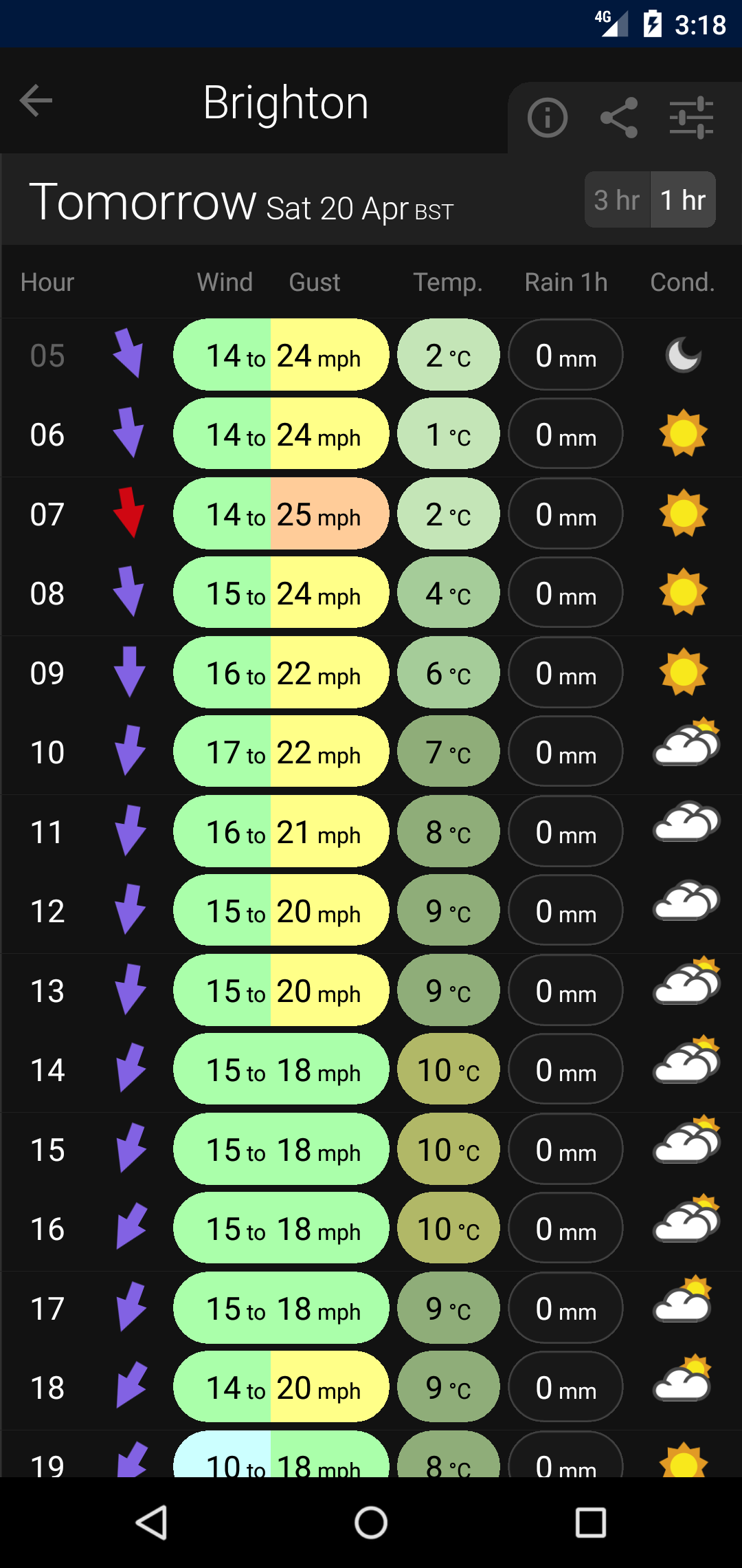 XCWeather APK screenshot