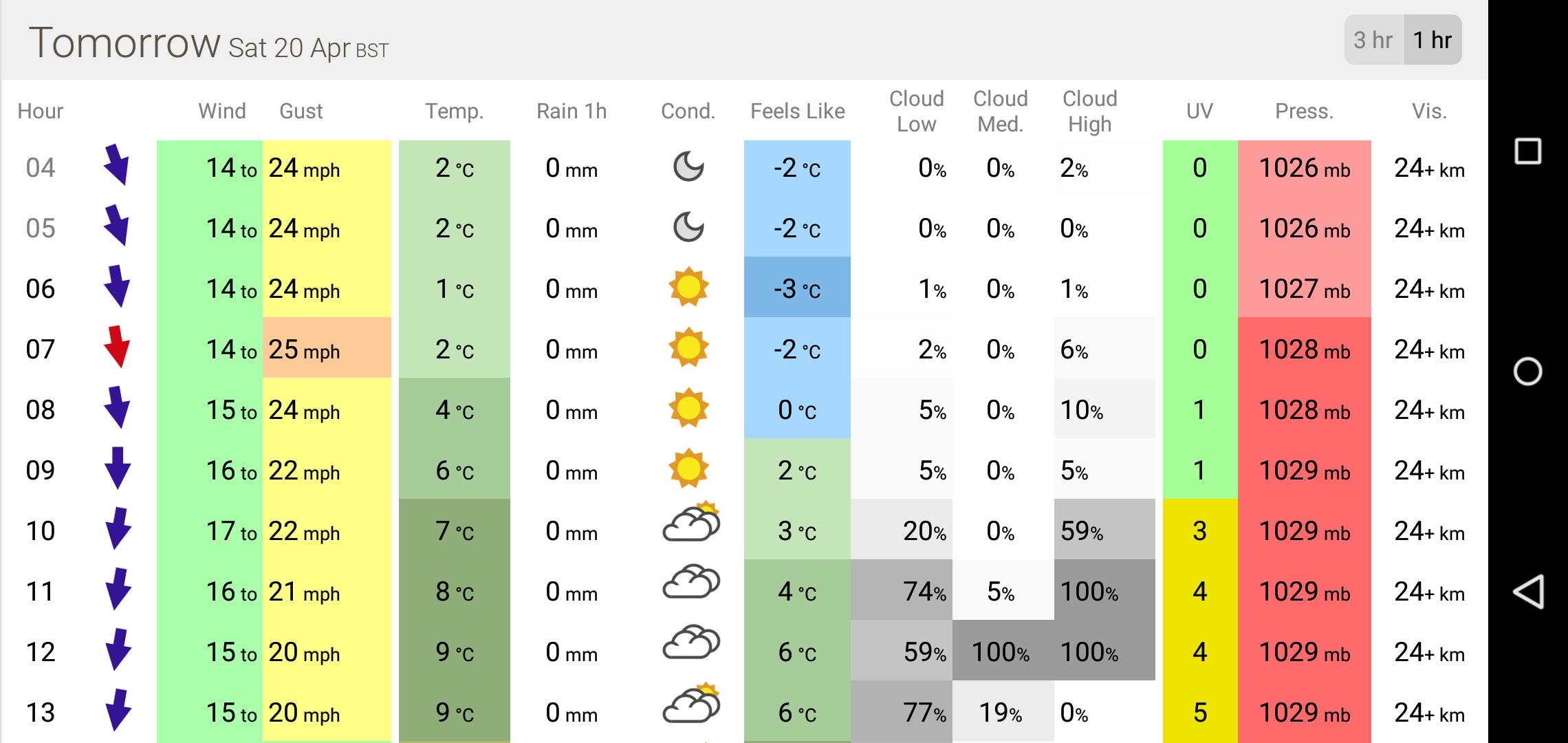 XCWeather APK screenshot