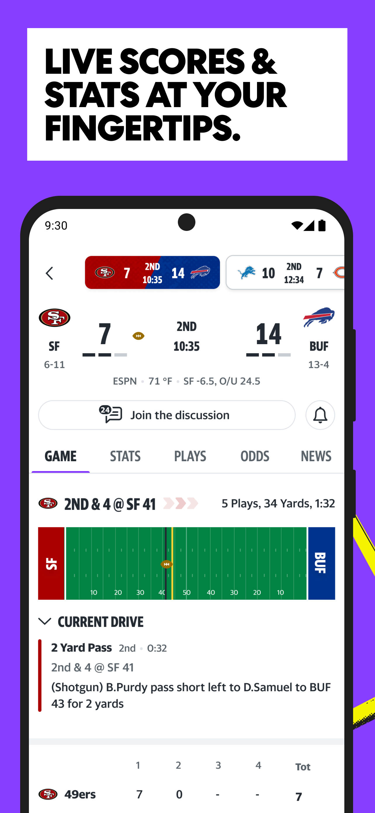 Yahoo Sports APK screenshot