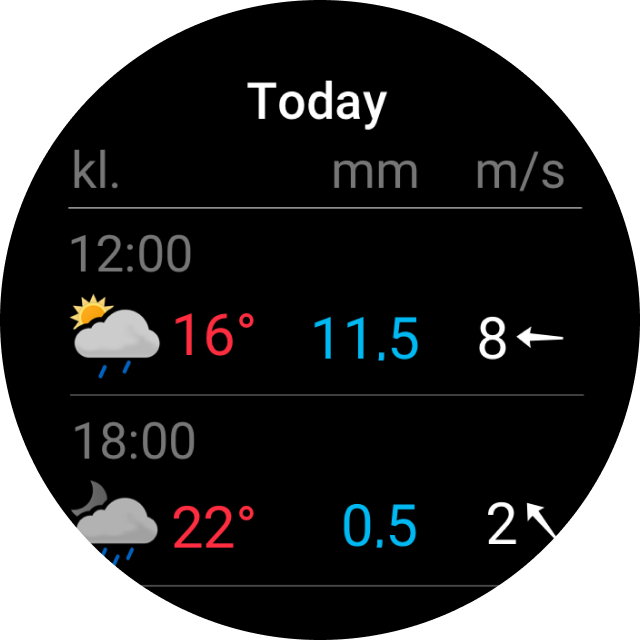Yr APK screenshot
