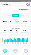 ZuStep Pedometer. Step Counter APK screenshot