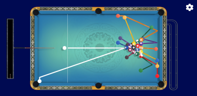 Cheto Aim Pool For Billiards screenshot