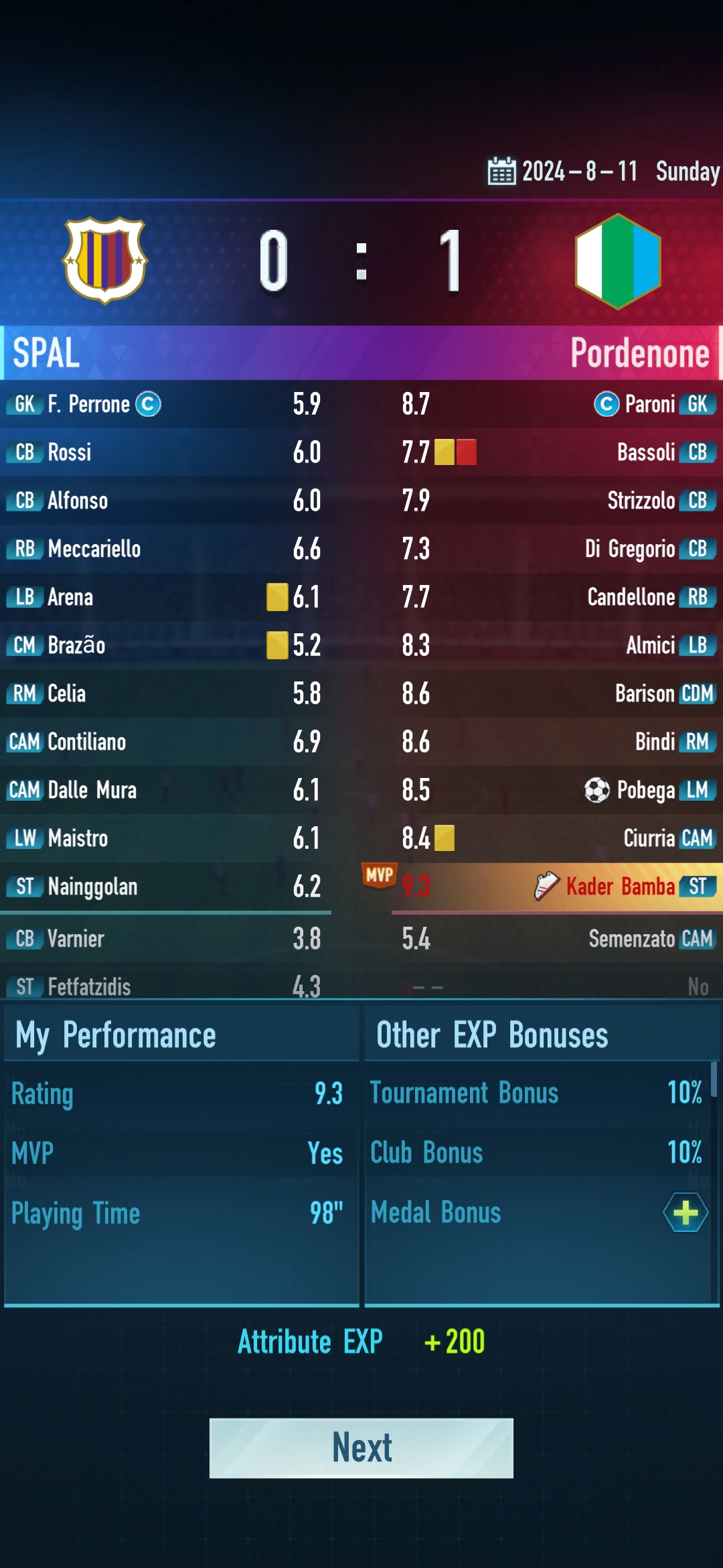 Football Career - Soccer games screenshot