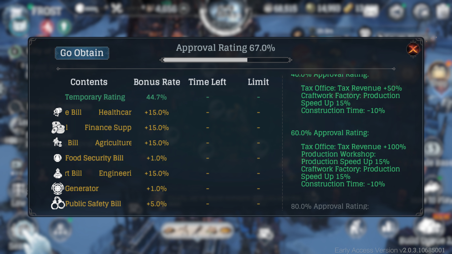 Frostpunk: Beyond the Ice screenshot