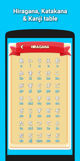 Hirakana - Kana and Kanji APK screenshot