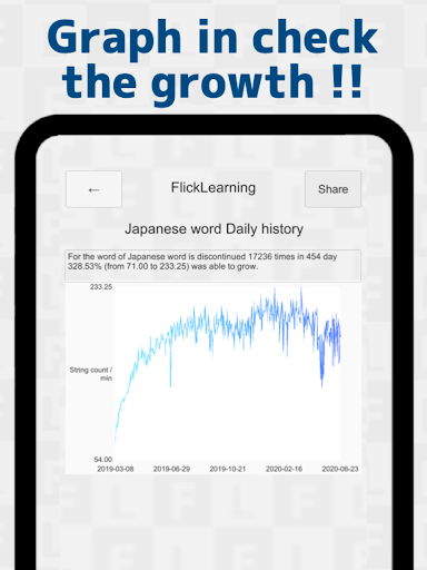 Japanese Flick Typing app APK screenshot