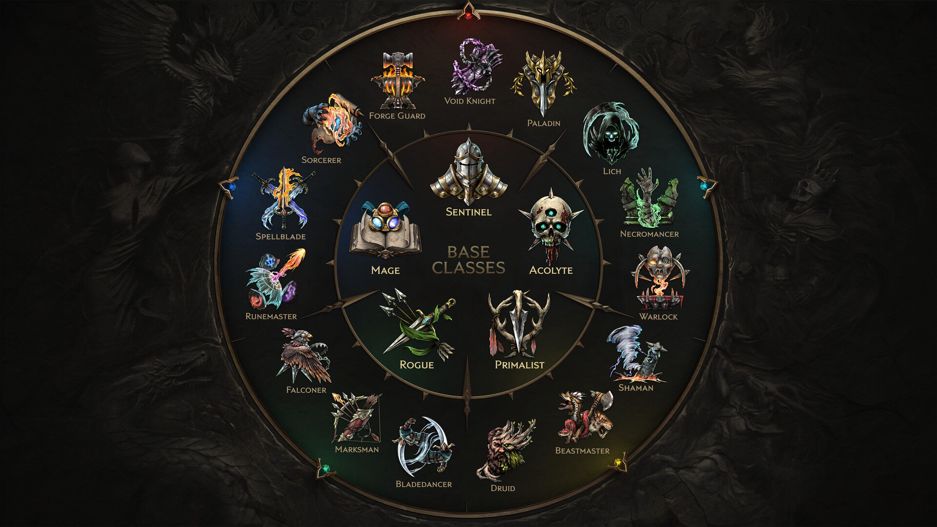 Last Epoch screenshot