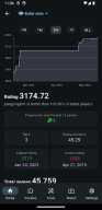Lichess beta APK screenshot