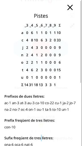 Paraulogic APK screenshot