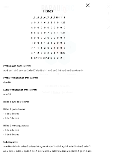 Paraulogic APK screenshot